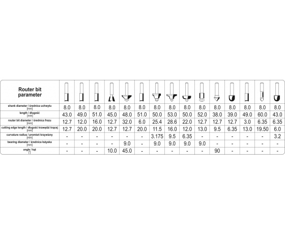 Фото 5 - Фрези YATO по дереву зі шпинделем Ø8 мм, 15 шт.