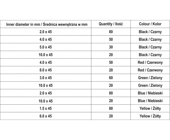 Фото 5 - Кембрики термоусадні до t=125°C YATO : різних розмірів, 530 шт