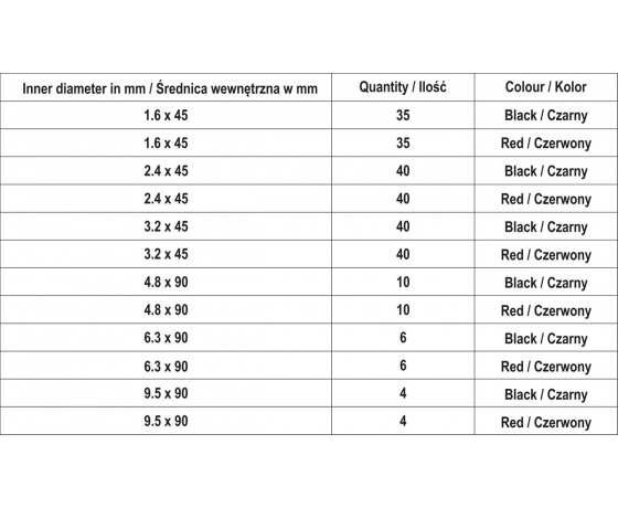 Фото 5 - Кембрики термоусадні до t=125°C з клеєм YATO : різних розмірів, 270 шт