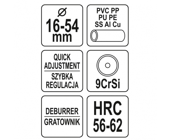 Фото 6 - Труборіз швидкоустановний YATO: для труб Ø= 16- 54 мм
