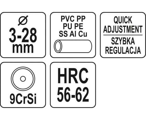 Фото 5 - Труборіз швидкоустановний YATO: для труб Ø= 3- 28 мм