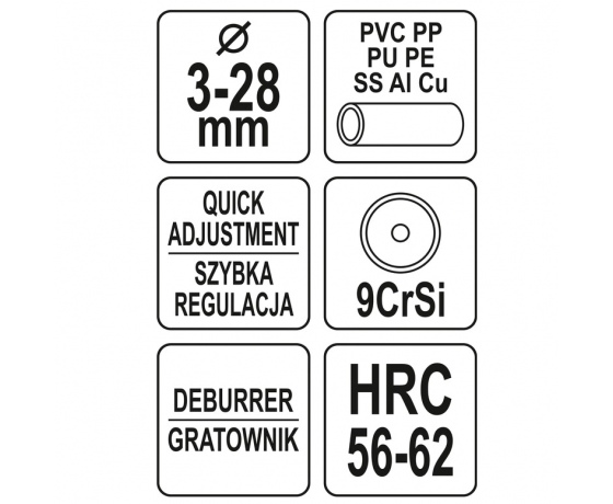 Фото 7 - Труборіз швидкоустановний YATO: для труб Ø= 3- 28 мм