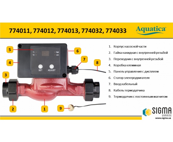 Фото 9 - Насос циркуляционный с термодатчиком 65Вт Hmax 4м Qmax 63л/мин Ø1½