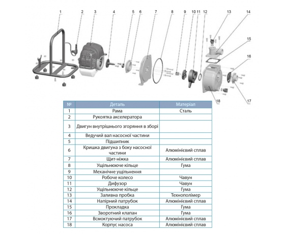 Фото 4 - Мотопомпа 1.6 л.с. Hmax 35м Qmax 15м³/ч (2-х тактный) LEO LGP15 (772505)
