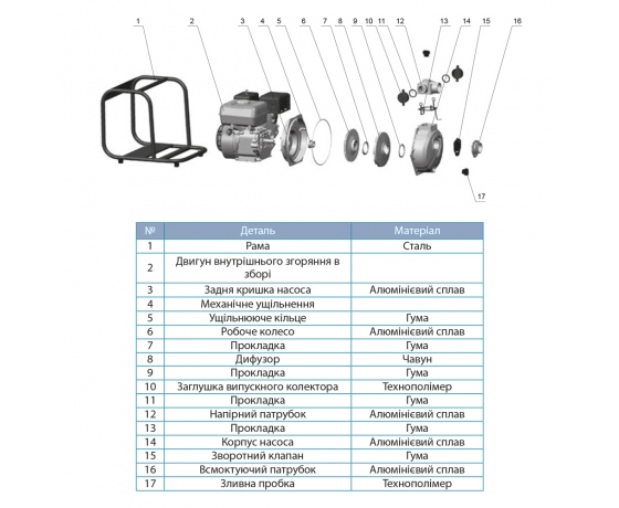 Фото 4 - Мотопомпа 6.5 л.с. Hmax 80м Qmax 20м³/ч (4-х тактный) LEO LGP20-2H (772513)