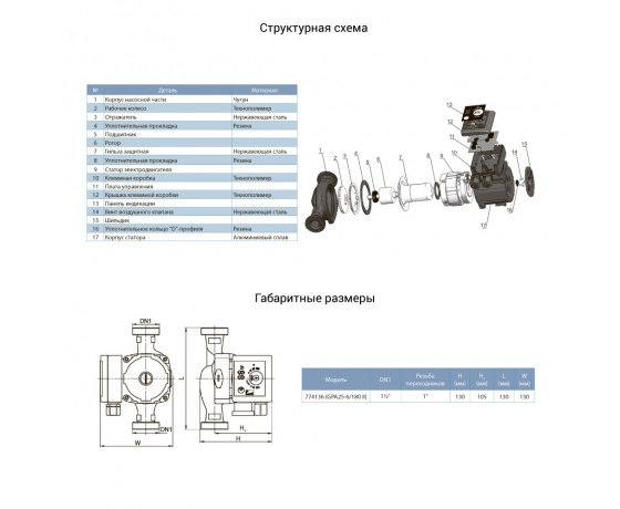 Фото 4 - Насос циркуляционный энергосберегающий 45Вт Hmax 6м Qmax 50л/мин Ø1½
