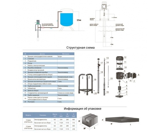 Фото 4 - Насос с гибким валом 40м 0.75кВт Hmax 91м Qmax 30л/мин LEO (772604)
