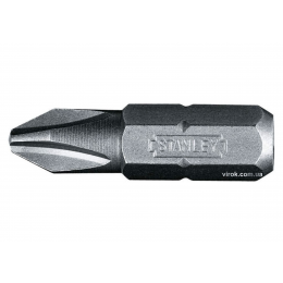 Насадка викруткова STANLEY 1/4
