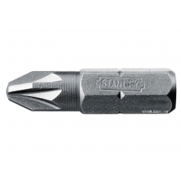 Насадка викруткова STANLEY 1/4